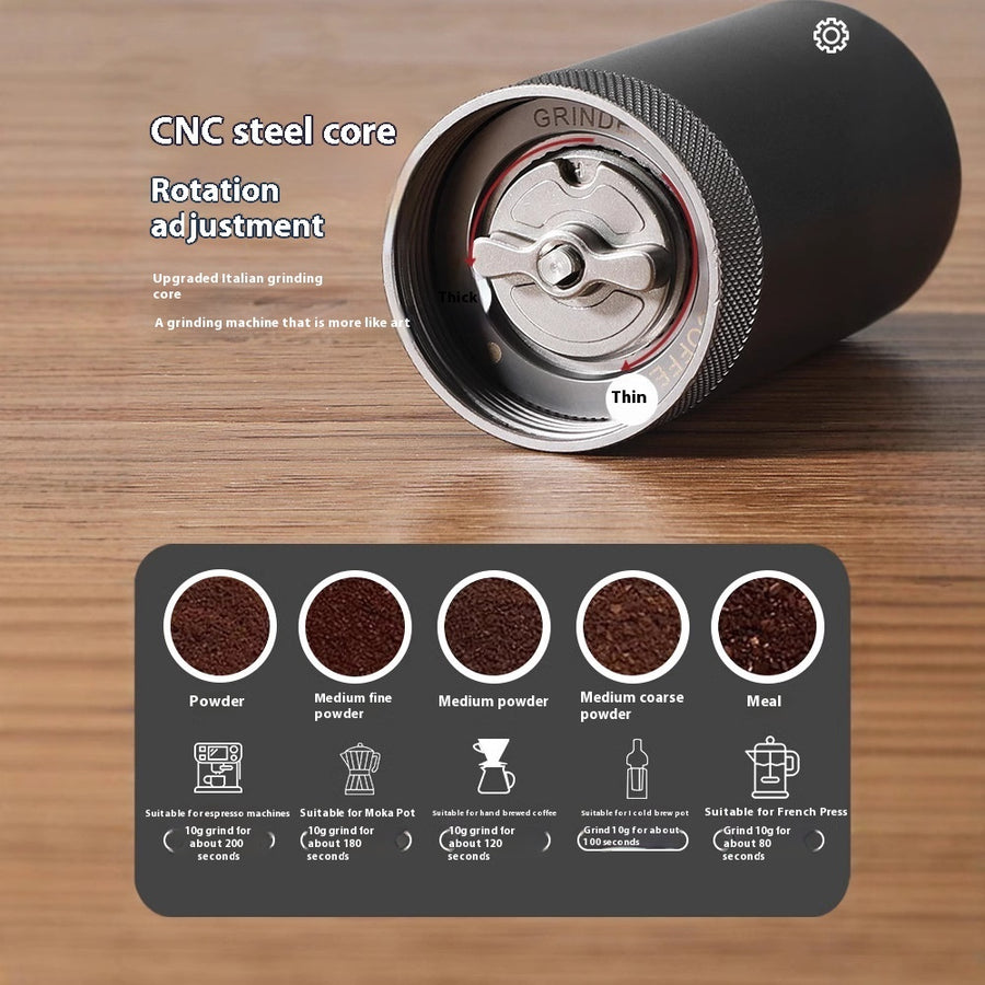 Manual Grinding Machine Coffee Bean Five-core Grinder